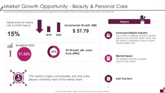Cosmetic Company Pitch Deck Market Growth Opportunity Beauty And Personal Care