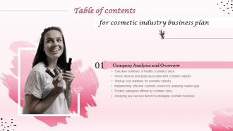 Cosmetic Industry Business Plan Powerpoint Presentation Slides Analytical Aesthatic