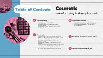 Cosmetic Manufacturing Business Plan Powerpoint Presentation Slides Idea Pre-designed
