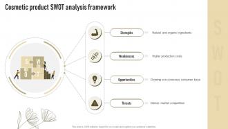 Cosmetic Product SWOT Analysis Framework Successful Launch Of New Organic Cosmetic