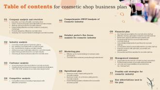 Cosmetic Shop Business Plan Powerpoint Presentation Slides Attractive Designed