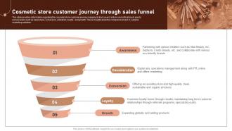 Cosmetic Store Customer Journey Through Sales Funnel Beauty Business Plan BP SS