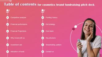 Cosmetics Brand Fundraising Pitch Deck Ppt Template Downloadable Multipurpose