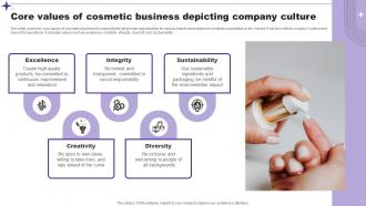 Cosmetics Company Overview Powerpoint Ppt Template Bundles BP MM Idea Professionally