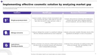 Cosmetics Company Overview Powerpoint Ppt Template Bundles BP MM Image Professionally