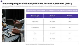 Cosmetics Company Overview Powerpoint Ppt Template Bundles BP MM Unique Professionally