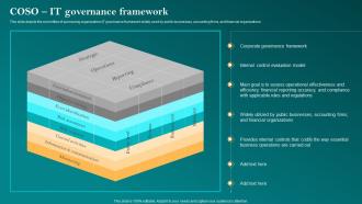 Coso It Governance Framework Corporate Governance Of Information Technology Cgit