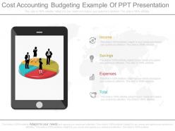 Cost accounting budgeting example of ppt presentation