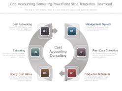 Cost accounting consulting powerpoint slide templates download