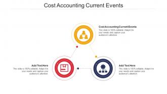 Cost Accounting Current Events In Powerpoint And Google Slides Cpb