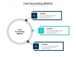 Cost accounting method ppt powerpoint presentation slides themes cpb