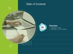 Cost Accounting Powerpoint Presentation Slides