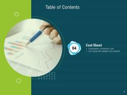 Cost Accounting Powerpoint Presentation Slides