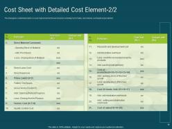 Cost Accounting Powerpoint Presentation Slides