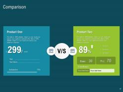 Cost Accounting Powerpoint Presentation Slides