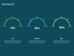 Cost Accounting Powerpoint Presentation Slides