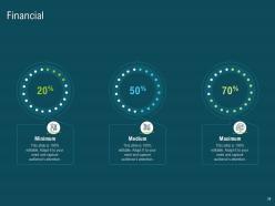 Cost Accounting Powerpoint Presentation Slides