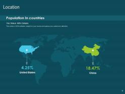Cost Accounting Powerpoint Presentation Slides