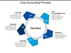 cost_accounting_process_ppt_powerpoint_presentation_gallery_inspiration_cpb_Slide01