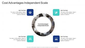 Cost Advantages Independent Scale In Powerpoint And Google Slides Cpb