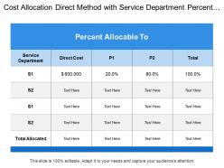 Cost allocation direct method with service department percent allocable