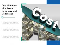 Cost Allocation Indirect Costs Allocation Direct Cost Output Per Month