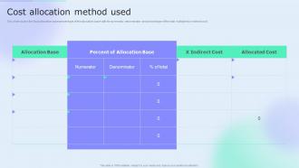 Cost Allocation Method Used Accounting Tools Cost Allocation Ppt Topics