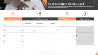 Cost Allocation Method Used Steps Of Cost Allocation Process Ppt Show Graphics Tutorials