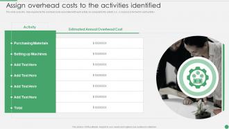 Cost Allocation Methods Assign Overhead Costs To The Activities Identified Ppt Icon