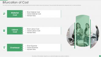 Cost Allocation Methods Bifurcation Of Cost Ppt Pictures Layout