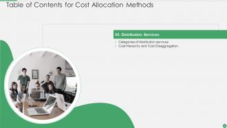 Cost Allocation Methods Powerpoint Presentation Slides