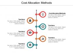 Cost allocation methods ppt powerpoint presentation file show cpb