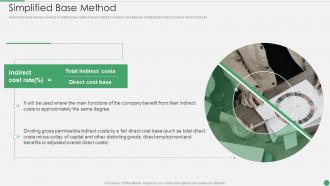 Cost Allocation Methods Simplified Base Method Ppt Professional Designs Download