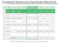 Cost allocation showing amount days allocation start and end