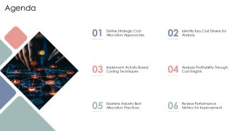Cost Allocation Strategies To Improve Profitability Analysis PPT Template AT Captivating Appealing