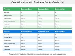 Cost allocation with business books guide hat