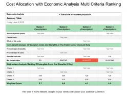Cost allocation with economic analysis multi criteria ranking