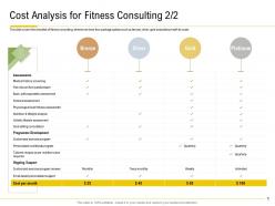 Cost analysis for fitness consulting lifestyle analysis ppt presentation topics