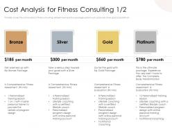 Cost analysis for fitness consulting n425 powerpoint presentation mockup