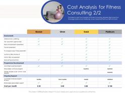Cost analysis for fitness consulting n426 powerpoint presentation maker