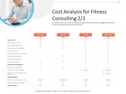 Cost analysis for fitness consulting platinum office fitness ppt icons