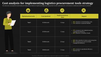Cost Analysis For Implementing Logistics Procurement Tools Key Methods To Enhance