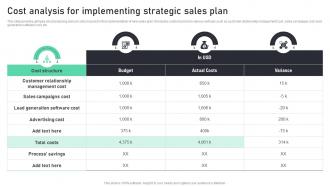 Cost Analysis For Implementing Strategic Sales Plan Complete Guide To Sales MKT SS V
