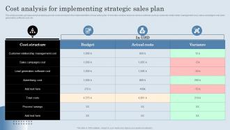 Cost Analysis For Implementing Strategic Sales Plan Developing Actionable Sales Plan Tactics