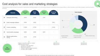Cost Analysis For Sales And Sales Improvement Strategies For Ecommerce Website
