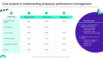 Cost Analysis In Implementing Employee Performance Staff Productivity Enhancement Techniques