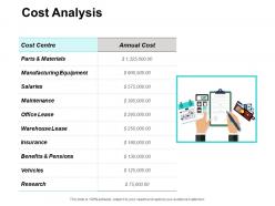 Cost analysis maintenance ppt powerpoint presentation outline slide portrait
