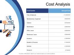 Cost analysis manufacturing equipment ppt powerpoint presentation slide