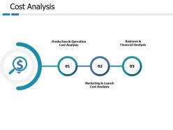 Cost analysis marketing ppt portfolio slide portrait