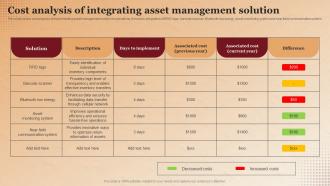 Cost Analysis Of Integrating Asset Management Solution Applications Of RFID In Asset Tracking